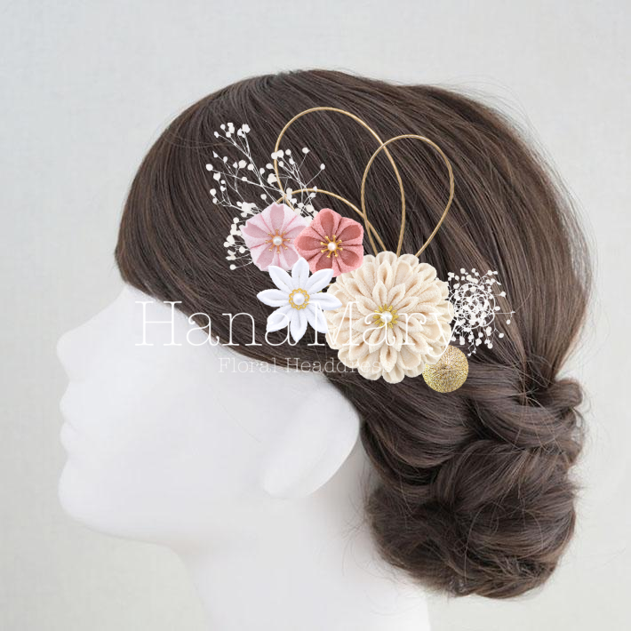 (●´3｀)ノ*アレンジ*